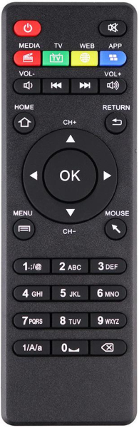 Replacement remote control for Eachlink H6MINI