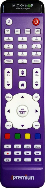 Replacement remote control for Ipremium I9-STC