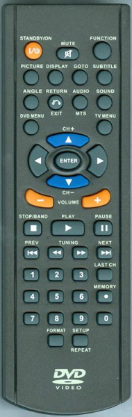 Replacement remote for Rca SPS36123
