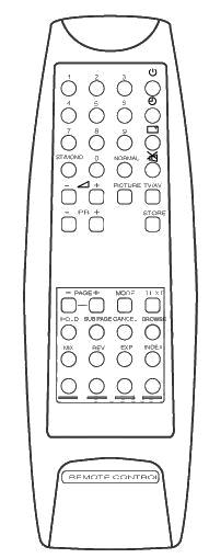 Replacement remote control for Sound Color TVC2805
