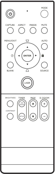 Replacement remote control for BenQ MP722