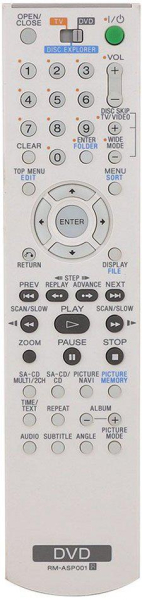 Replacement remote for Sony RM-ASP001, DVP-CX995, DVP-CS995V, DVP-CX995V