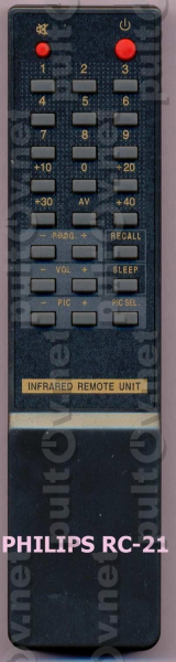 Replacement remote control for Philips RC-21 4B1
