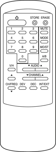 Replacement remote control for Com COM3080