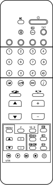 Ersättande fjärrkontroll till Toshiba 030-9418