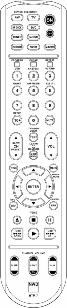 Replacement remote control for Nad HTR-7