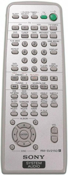 Replacement remote control for Sony RM-SV215D