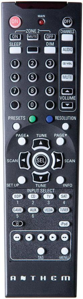 替换的遥控器用于 Anthem MRX300 MAIN, MRX500 MAIN, MRX700 MAIN