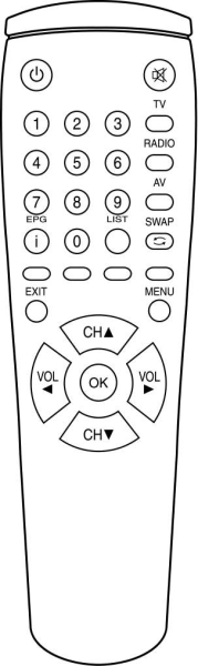 Replacement remote control for Saba SSR160FT