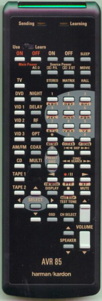 Replacement remote for Harman Kardon ZK288J0010, AVR85