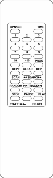 Replacement remote control for Rotel RR-D91