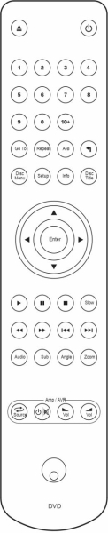 Replacement remote control for Cambridge Audio AZUR540D V2